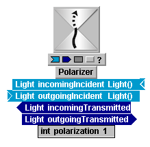 LL_Polarizer