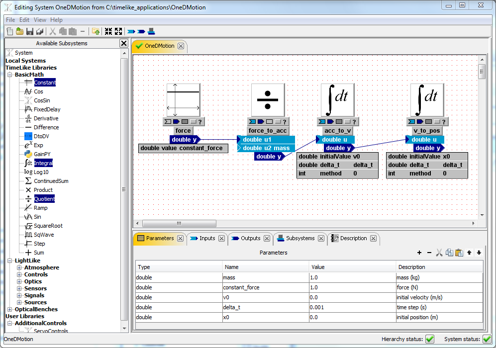 Finished model OneDMotion